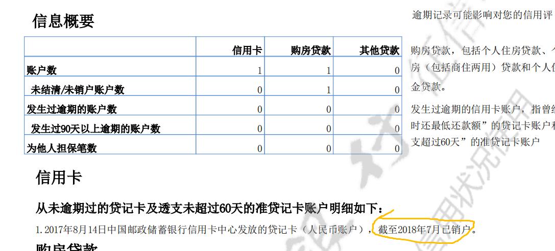 个人查询征信报告和银行查一样么,中国人民征信报告查询的官网网址