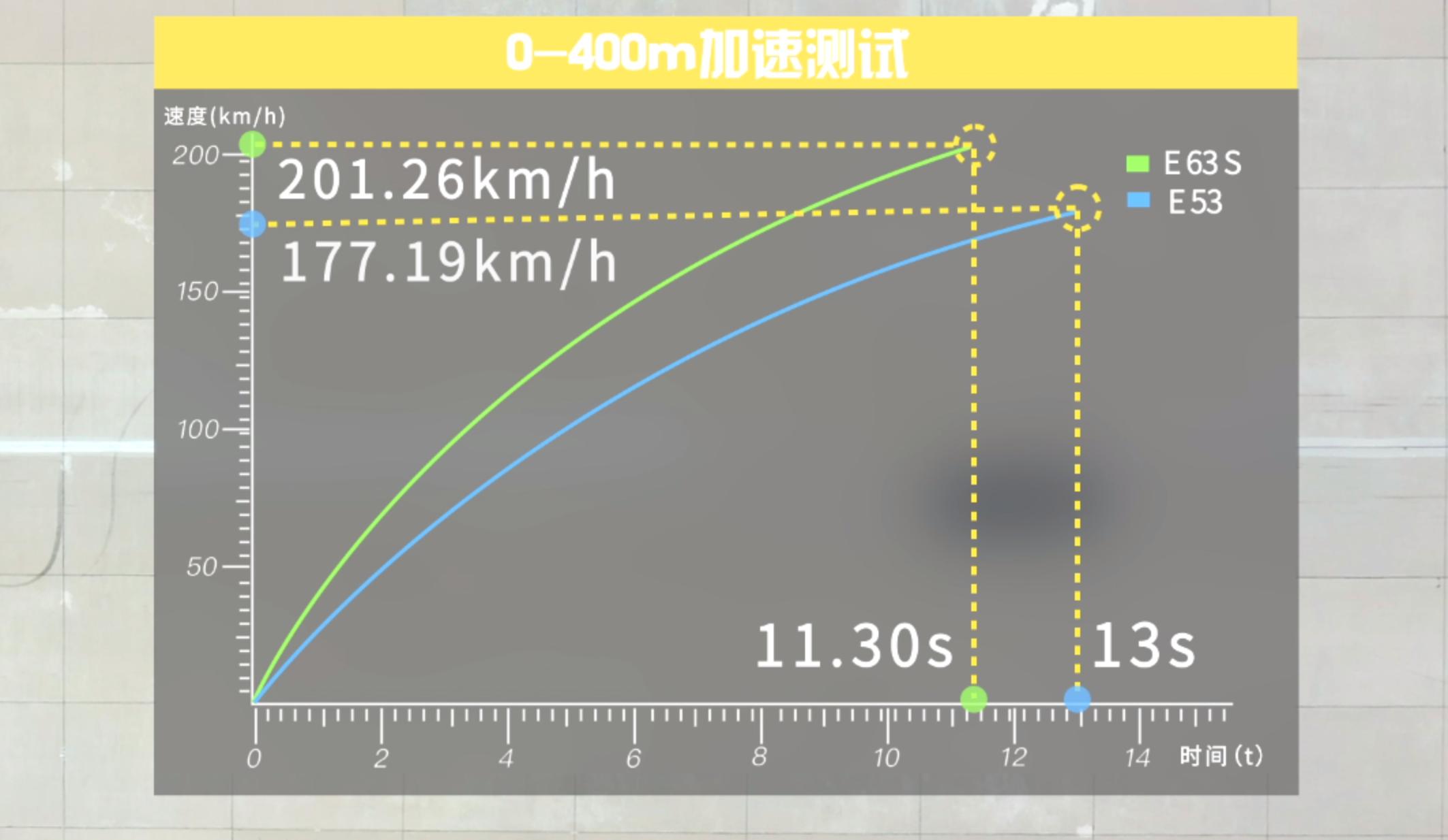 amge53讲解,amge53的优缺点深度解析