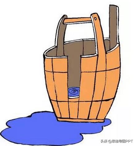 哪些职业规划让你职场之路无坎坷,初入职场的年轻人看透职业规划