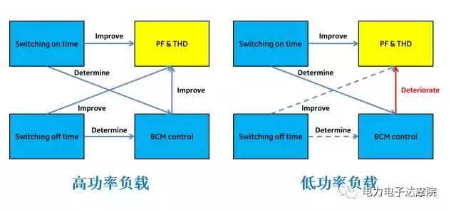 思维创新与triz理论,创新方法与triz课程是讲什么的