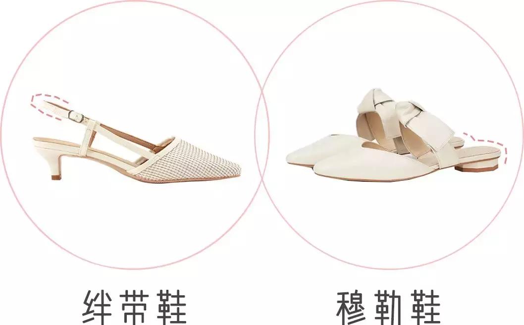 为什么穿鞋总磨脚后跟鞋底,为什么单鞋都磨脚