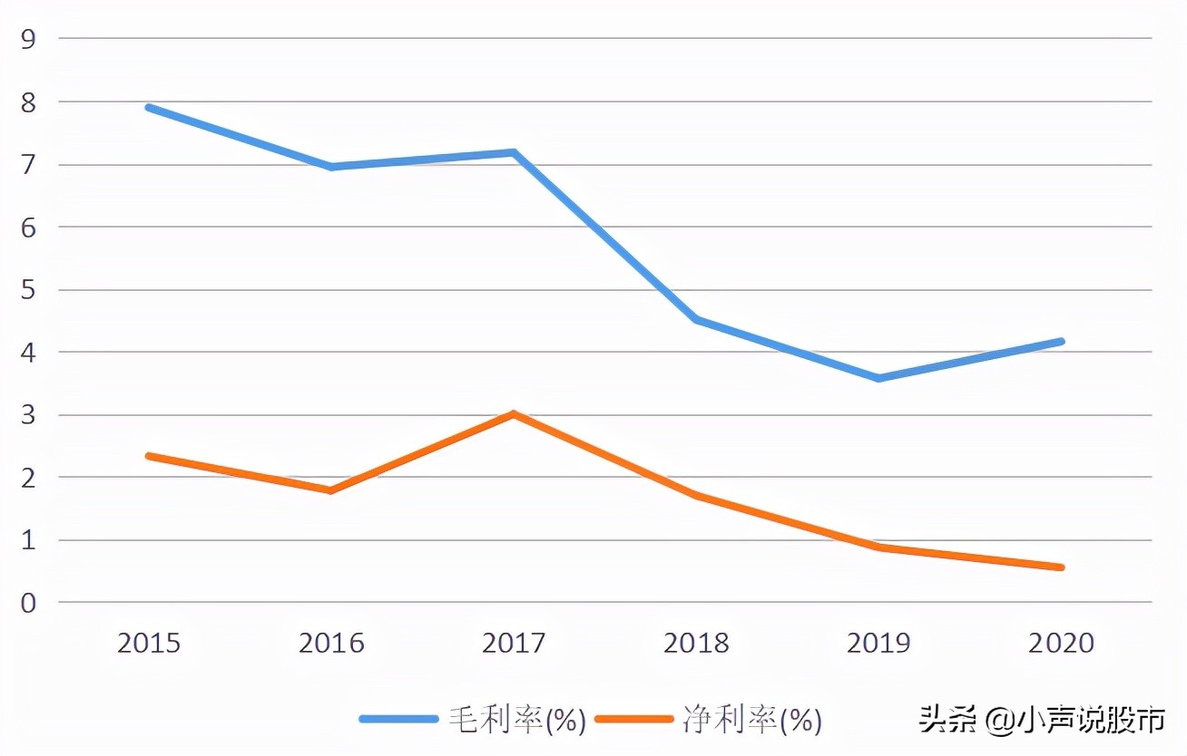 盛屯矿业最新投资价值分析,盛屯矿业24年业绩爆发
