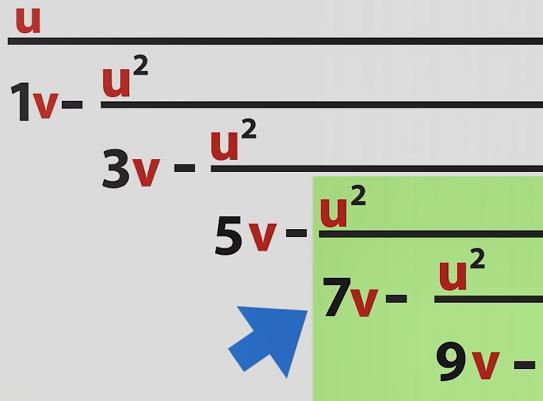 世界上第一个证实的物理事实,最复杂的证明是无理数