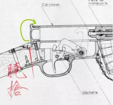 射击游戏中的m4突击步枪,射击游戏中最好的枪