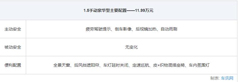 上汽斯柯达全系车型大全,上汽大众斯柯达suv车型