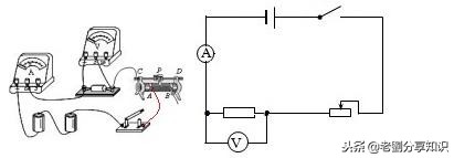 初三物理欧姆定律基本题型汇编,初三物理欧姆定律压轴题讲解