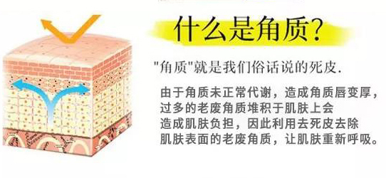 惊呆明星的颜值,让人惊讶的明星身材