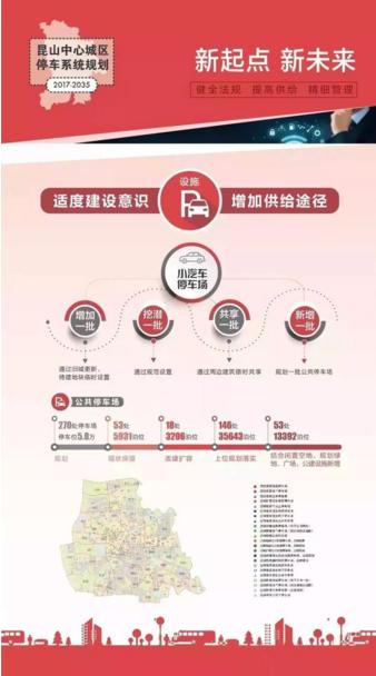 苏州昆山发展潜力,苏州昆山未来10年的发展趋势