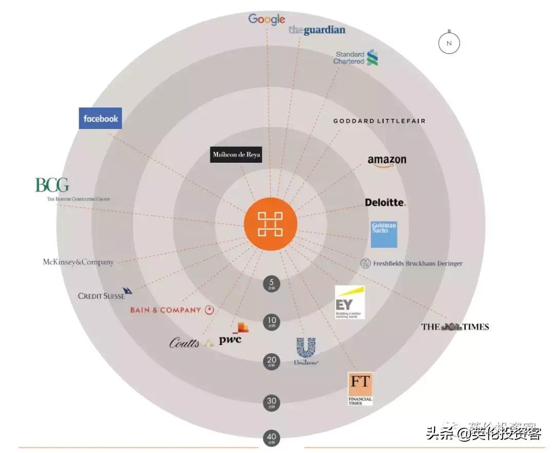 伦敦豪宅最新消息 (伦敦超级豪宅最新消息)