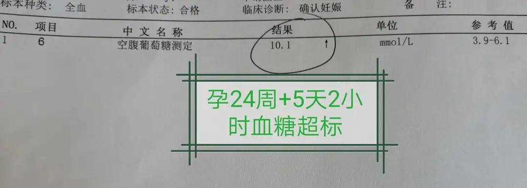 孕九周孕囊偏小血糖稍高怎么回事,怀孕29周孕检b超