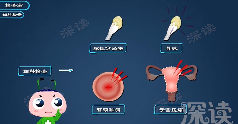 肚子持续疼痛确诊盆腔炎,下腹疼痛需谨慎当心盆腔炎