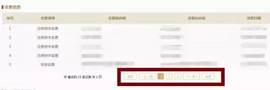 调查员必备工具,调查工具有哪些
