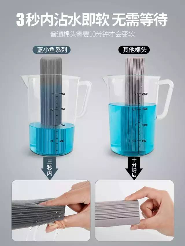 自动旋转拖把拖地神器,拖地不沾水的拖把