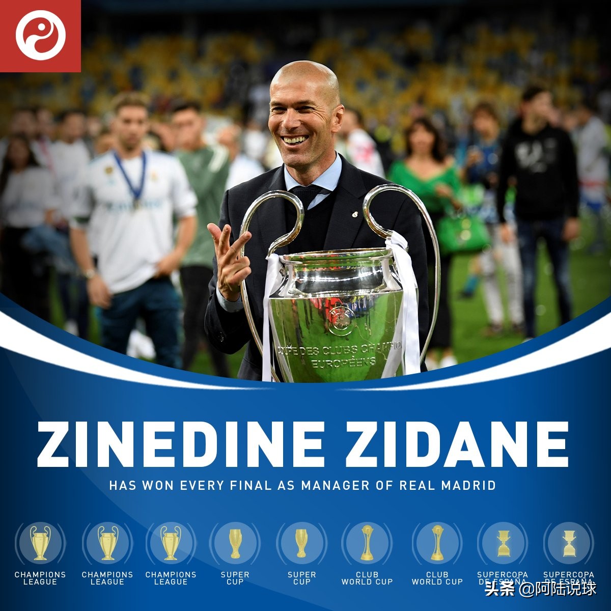 皇马19-20赛季西超杯夺冠,西超杯皇马为什么输