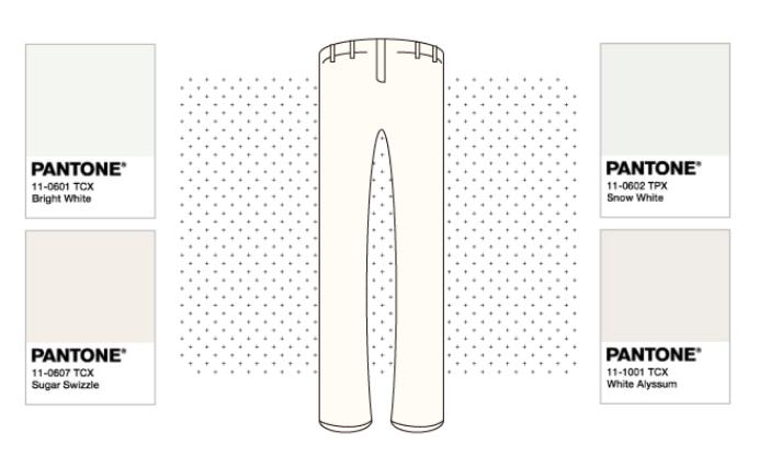 穿白裤子显胖，先别怪自己胖！看看你的裤型选对了吗？