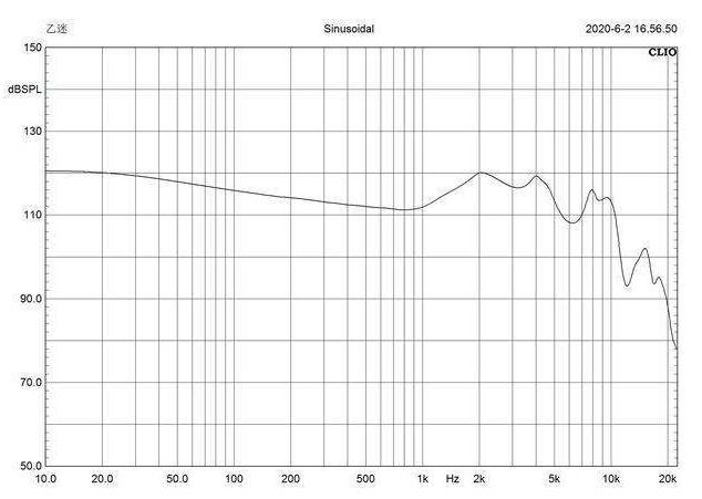入耳式蓝牙耳机排行榜第一名测评,不入耳蓝牙耳机评测推荐魔音