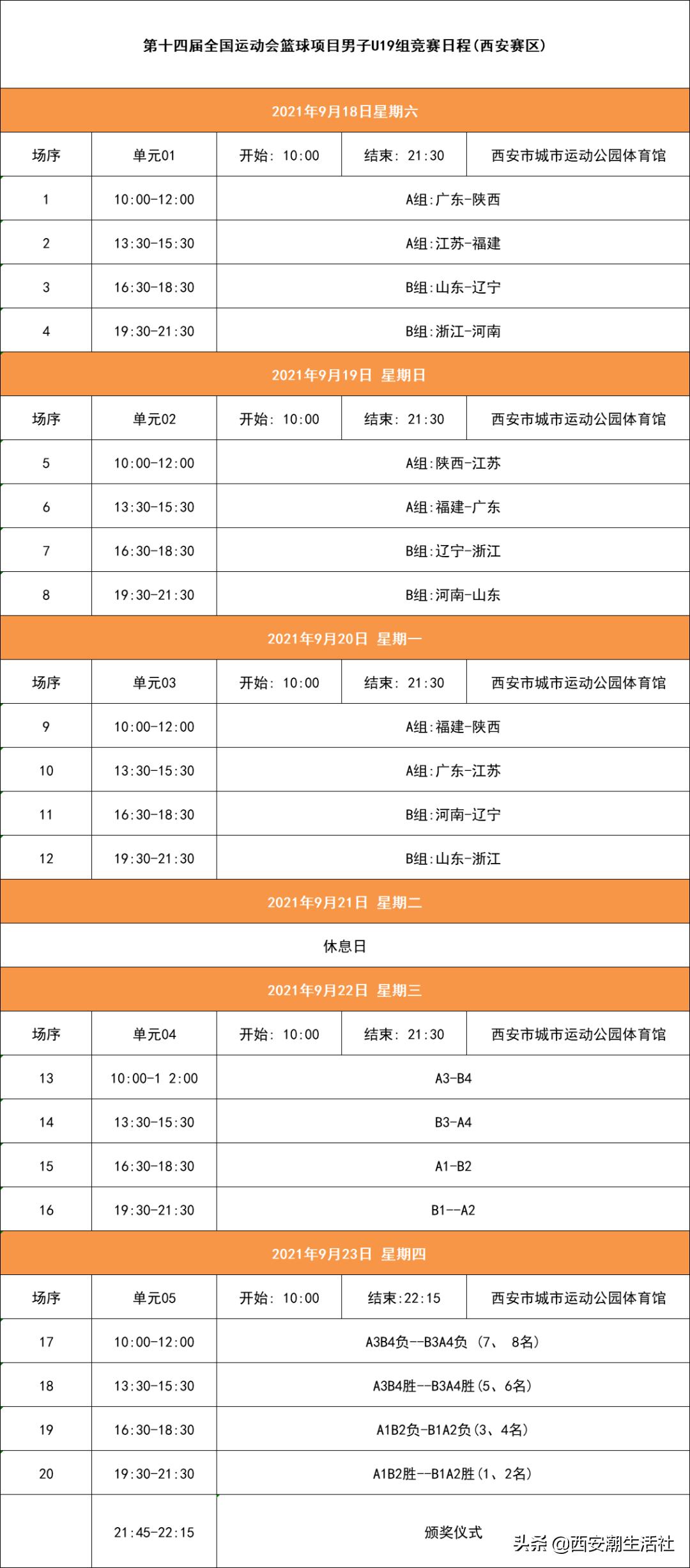 激动！全运会篮球赛程公布！快来看看你喜欢的球队哪天比赛？