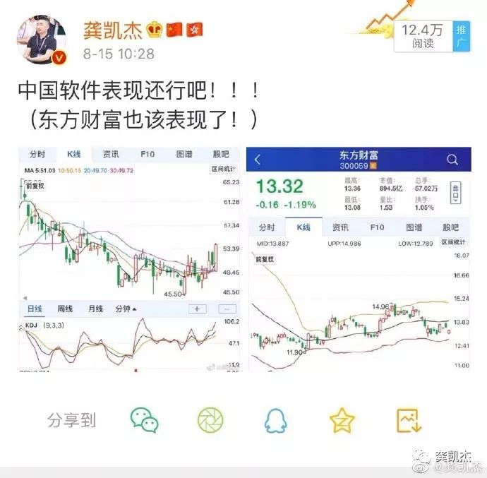 晚评个股,晚评大盘创新高