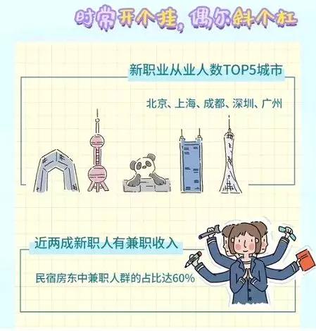 剥虾师招募,剥虾师真实收入