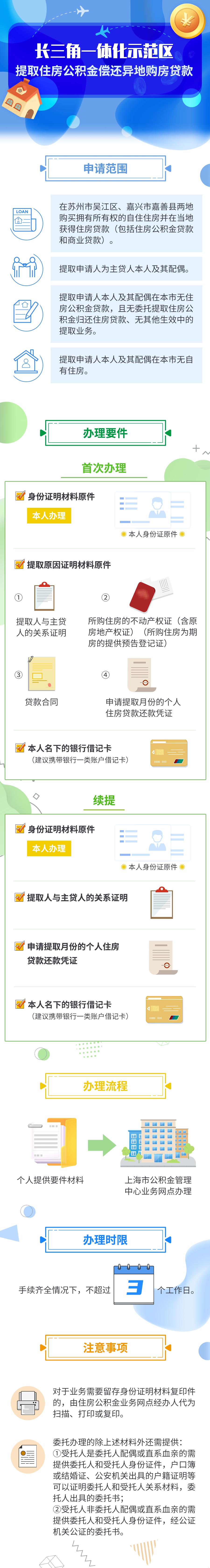 长三角异地购房提取公积金流程,长三角一网通办怎么提取公积金