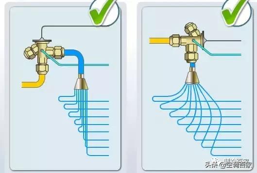 膨胀阀的拆装要求及注意事项,膨胀阀怎么拆解保养