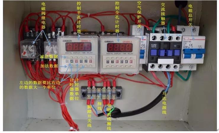 工地施工流程步骤详解图,搞懂施工顺序