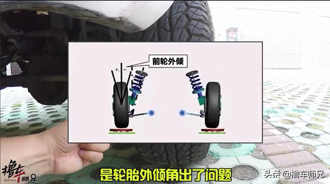 车辆跑偏做四轮定位还是解决不了,车子跑偏要做四轮定位