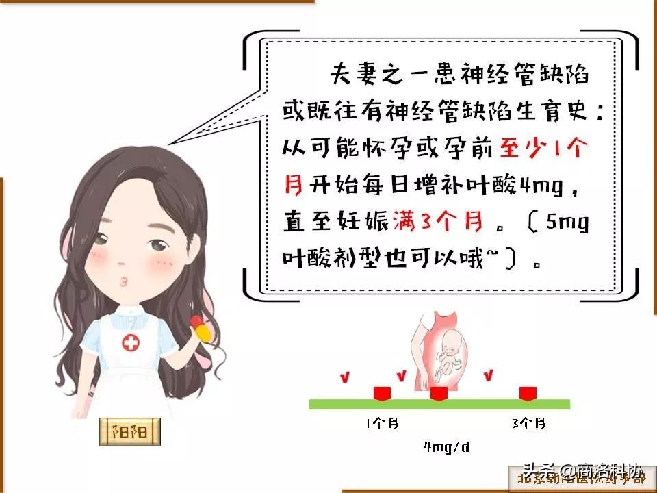 科普孕妇饮食,孕妇口服叶酸宣传知识