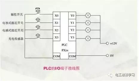 自动化电工基础实操接线图,考试电工基础接线图