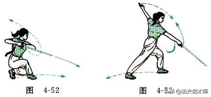 剑术入门套路十二式,中国剑术入门小套路