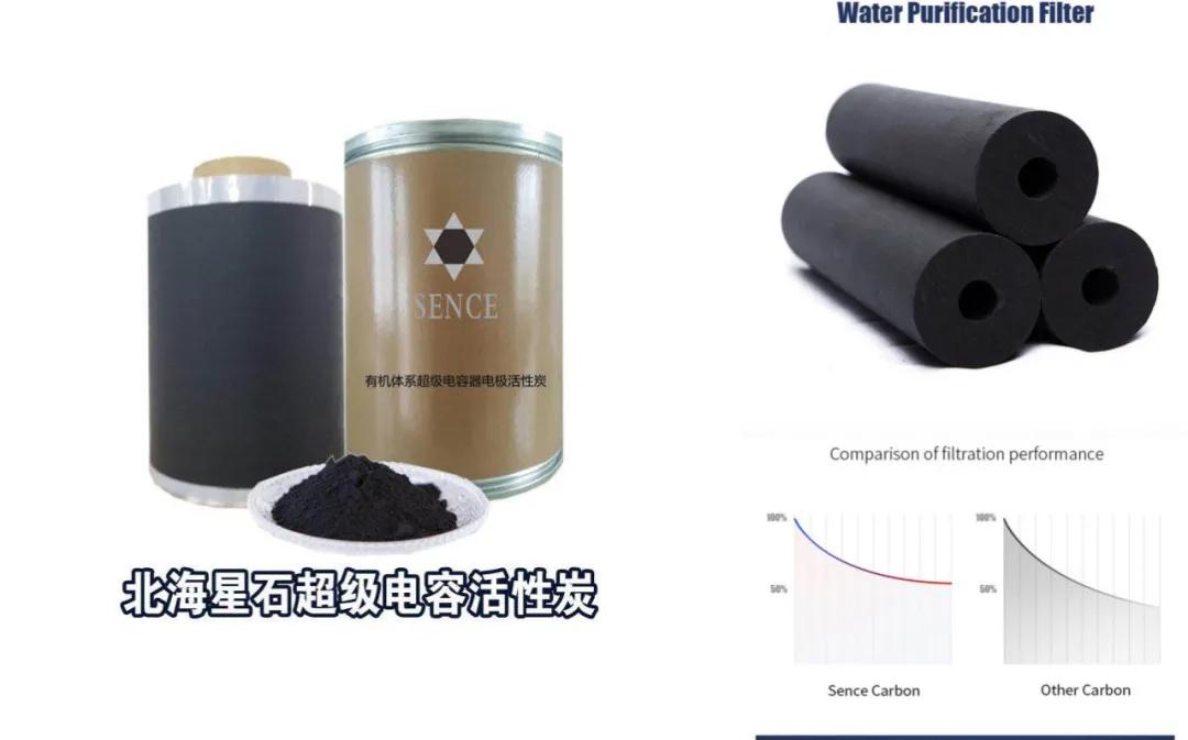 北海星石获紫金矿业特大订单