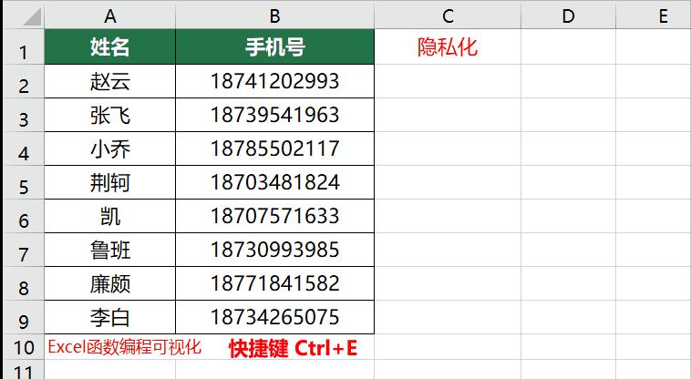 用函数隐藏手机号码中间四位视频,手机号隐藏中间四位怎么恢复正常