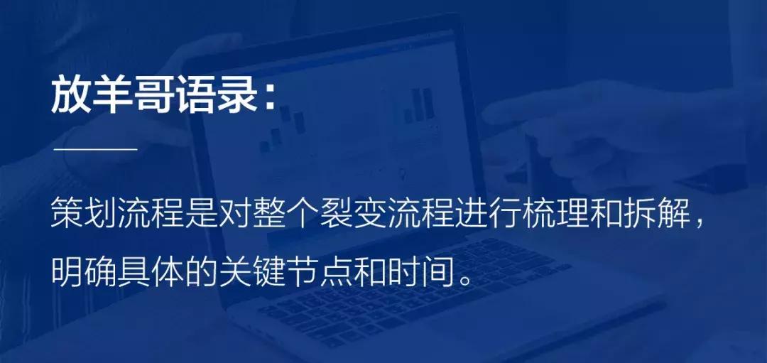 美业抖音引流推广怎么做,抖音如何帮美业线下引流推广赚钱
