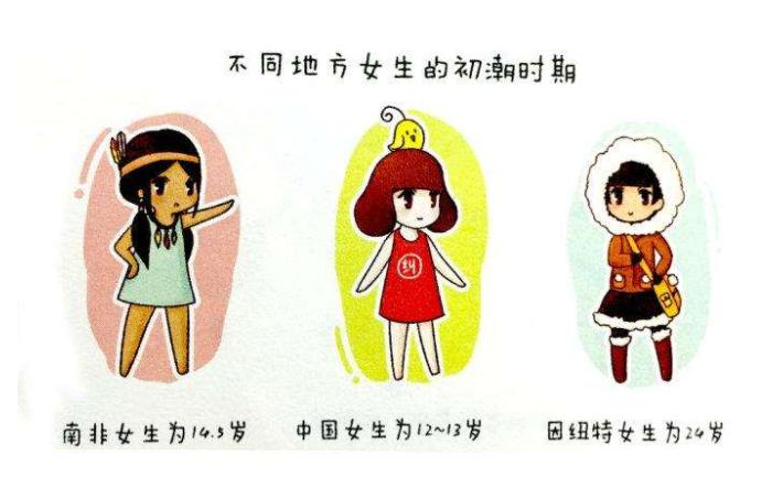 “爸爸，什么是月经？”这位爸爸的回答获知乎高赞，涨见识了