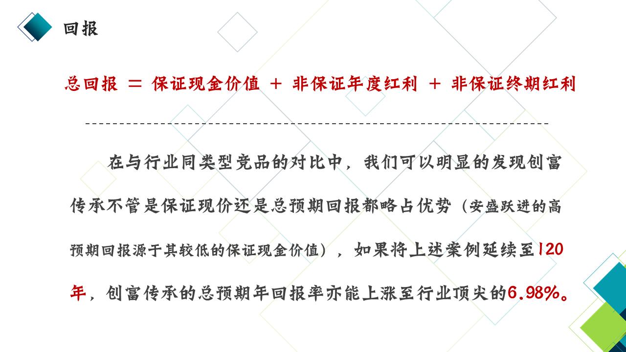 瀹忓埄鍒涘瘜涓拌獕浼犳壙鍌ㄨ搫璁″垝,瀹忓埄鍒涘瘜涓拌獕浼犳壙璁″垝