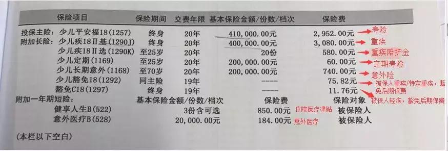 买了少儿平安福7年了能退吗,买了平安少儿险怎么退