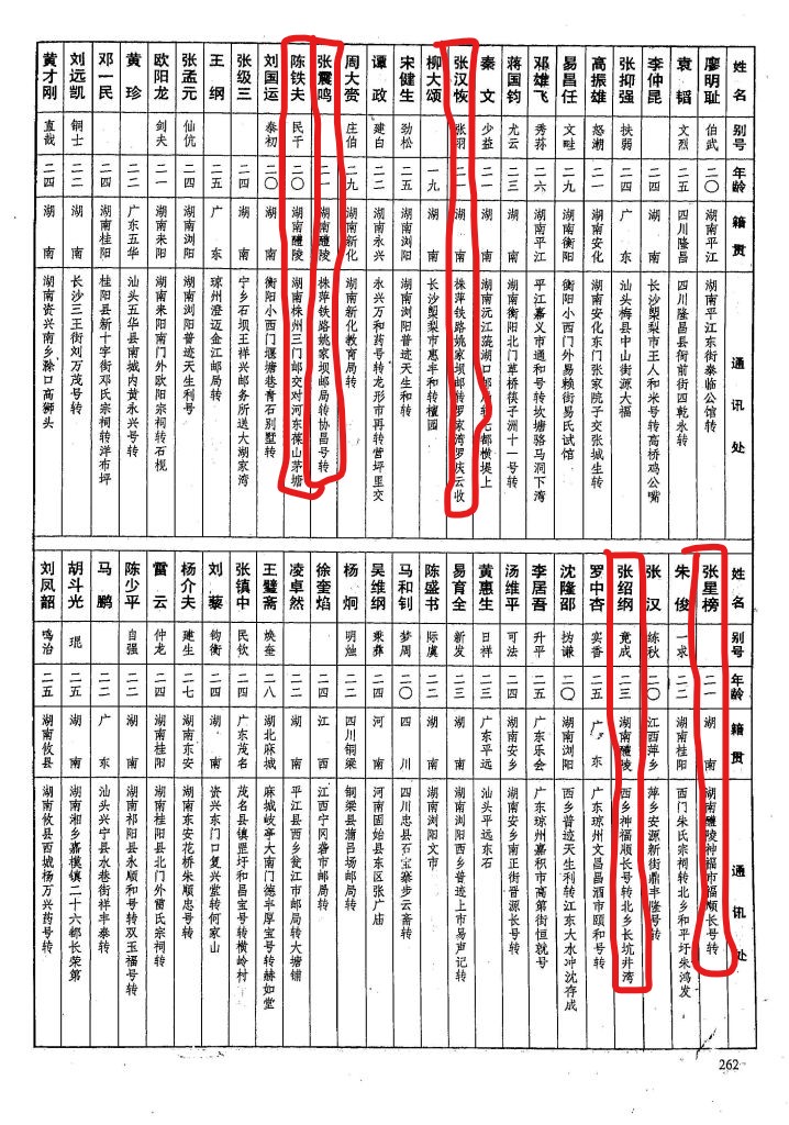黄埔军校第六期中的87个醴陵人
