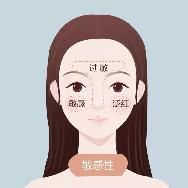 法维亚男士护肤,法维亚护肤品介绍