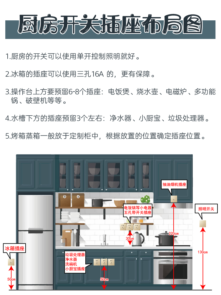 房子装修开关插座安装教程,装修千万别忽视开关插座布局