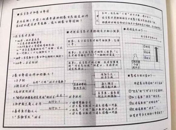 一看书就困不看很精神,一看书就困怎么克服