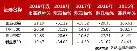 创业板借壳2024,创业板可以借壳上市吗