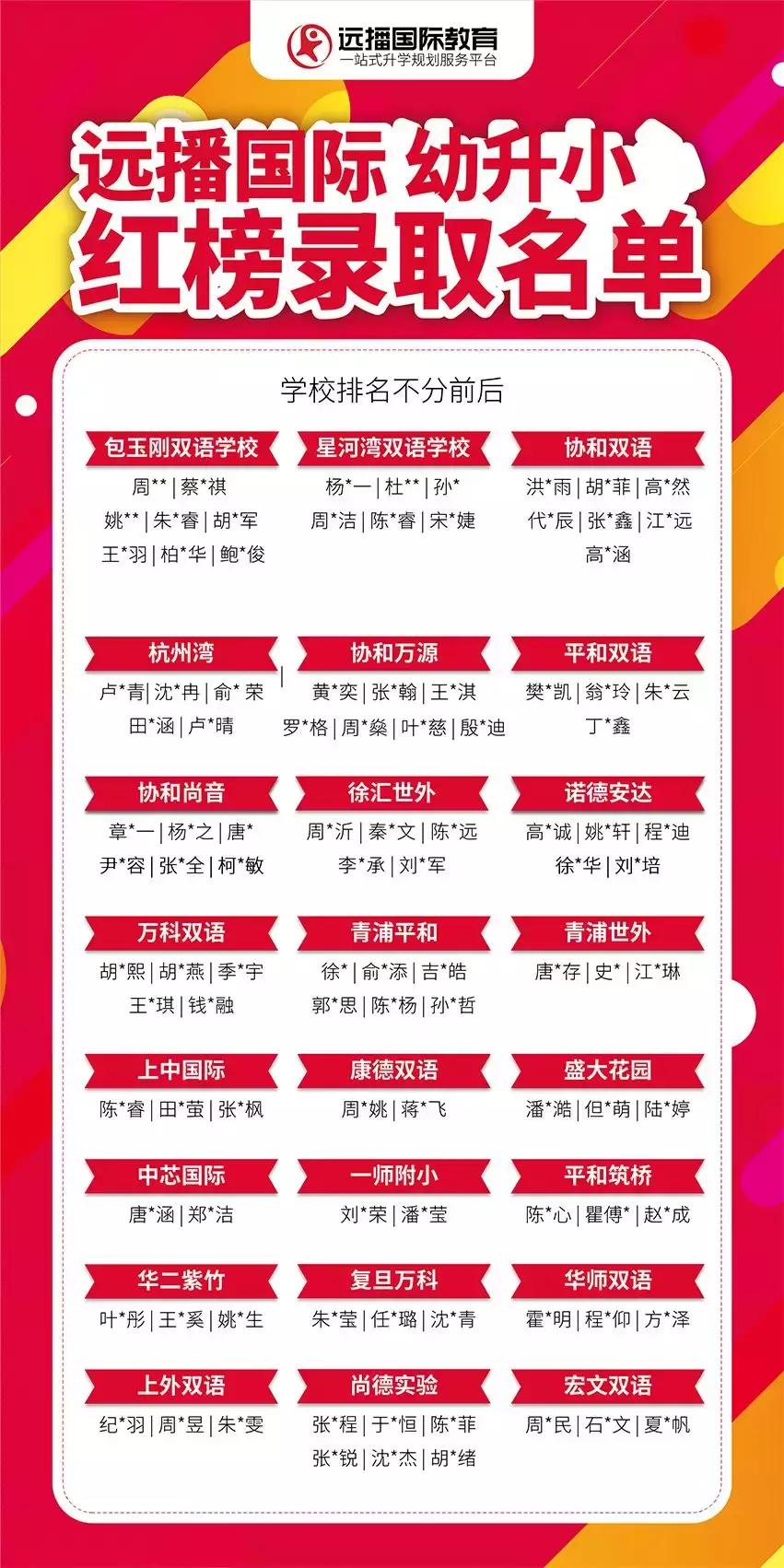 包玉刚是什么体系,包玉刚地位高吗