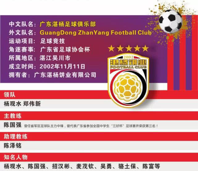 粤西足球赛,广东湛江足球比赛视频