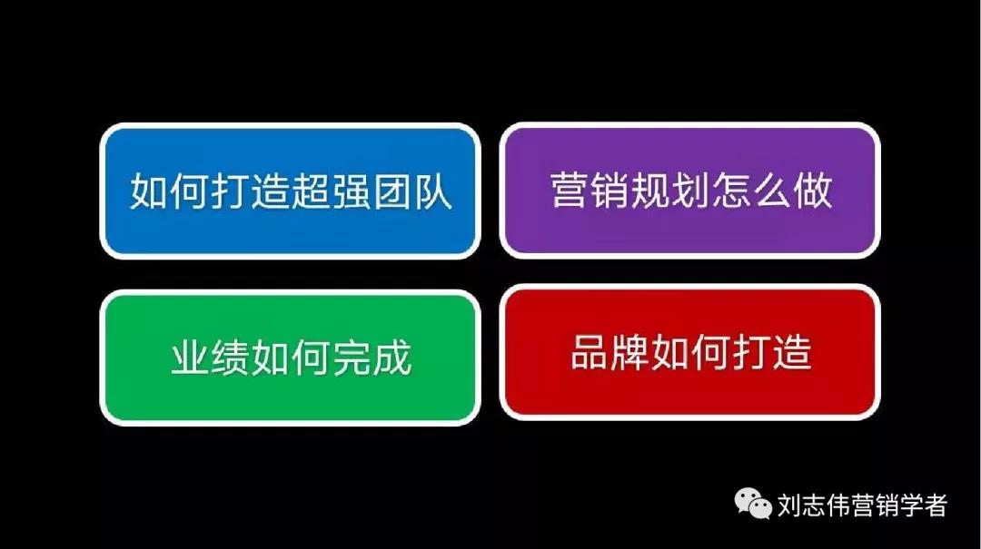 缁忚惀娲诲姩鍒嗘瀽妯℃澘ppt,浼佷笟閮ㄩ棬鏋舵瀯浠嬬粛ppt