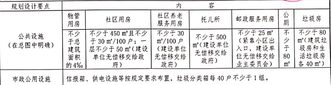 击破天花板！楼面价双双破7600元/㎡，今天龙信首入海安直接爆场