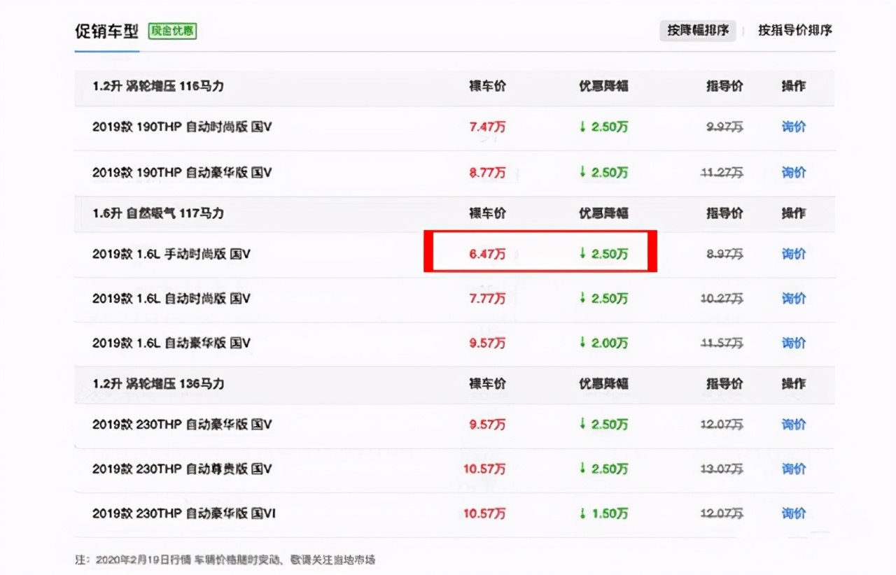 标致308性价比杠杠的,308颜值