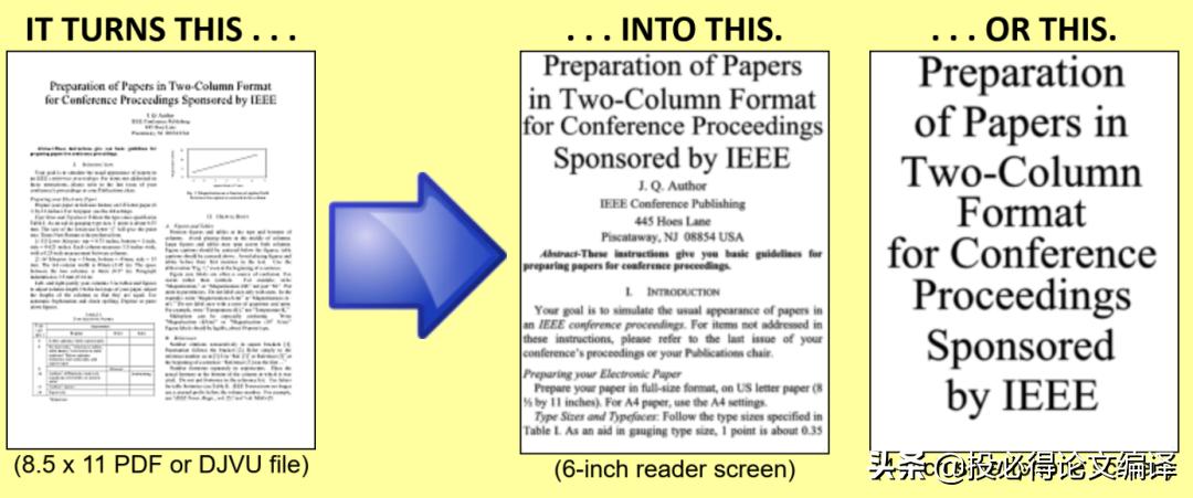 PDF论文转换利器助力kindle学术阅读