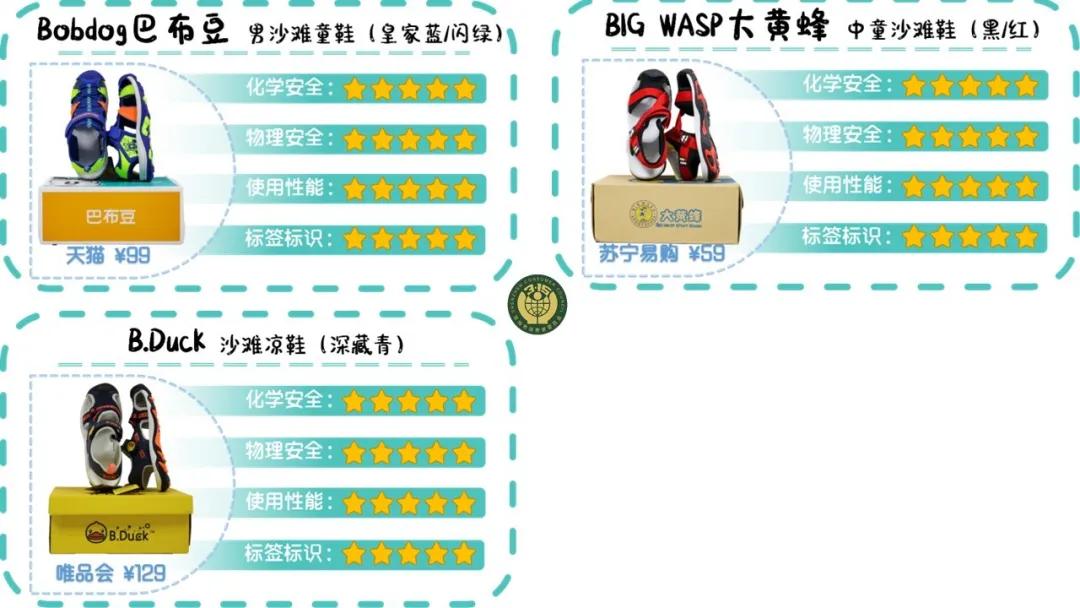 25款童鞋测评|5款不耐磨，5款过硬