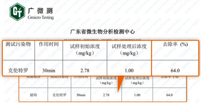 高性价比家用果蔬清洗机有效果吗,测评哪个果蔬清洗机更好