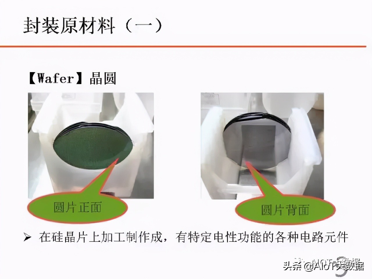 芯片ic设计,芯片设计和封装过程